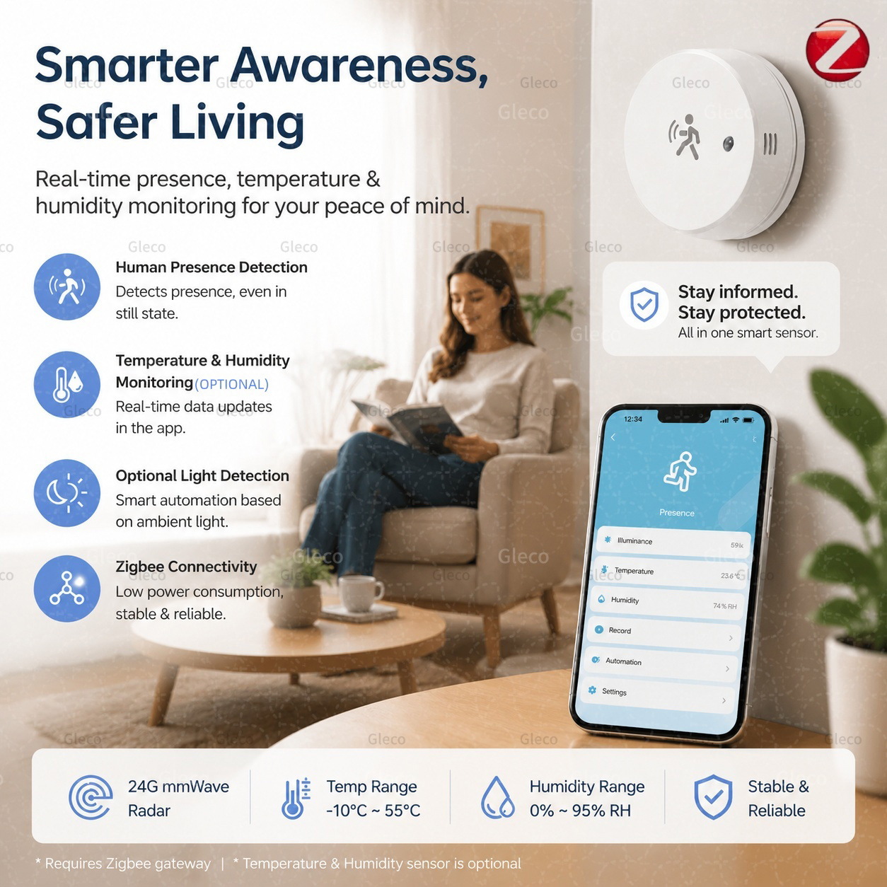 Smart Home Real Estate - Detector de presencia humana Zigbee, Sensor