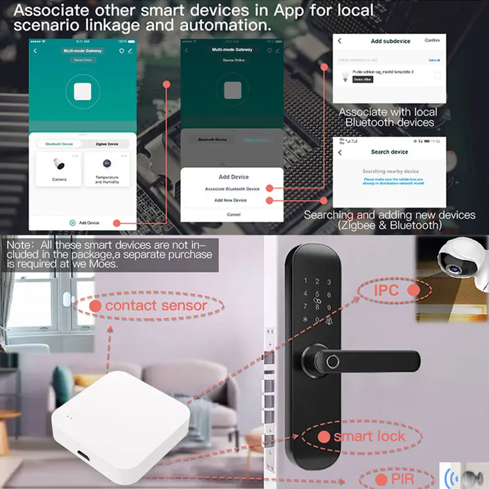 Tuya Zigbee-Hub de enlace mult - Smart Home Living reseña y precio