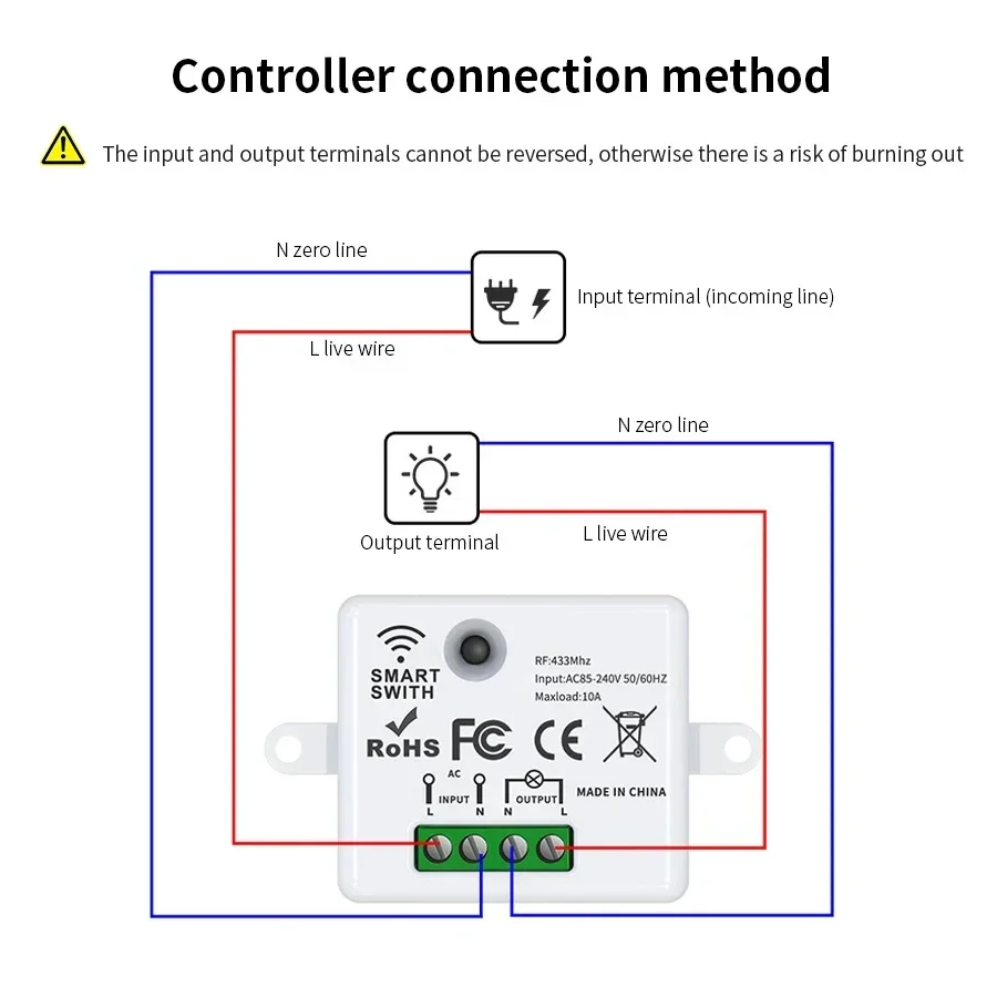 Interruptor de Control Remoto  - Smart Home Matter reseña y precio