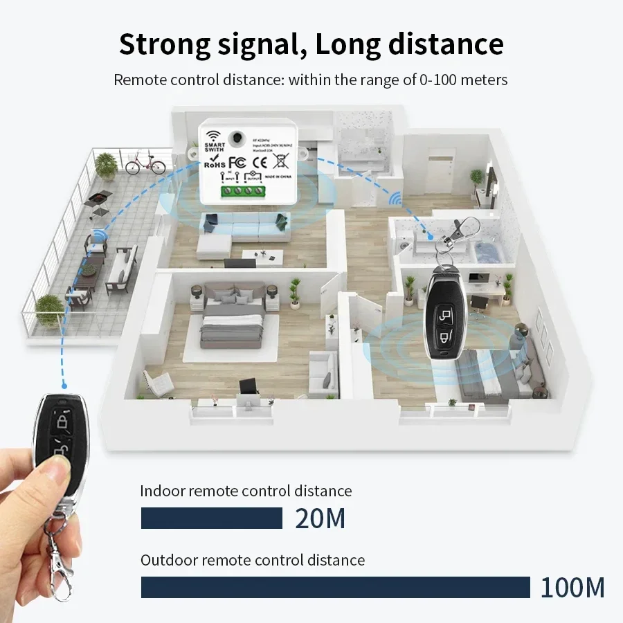 Interruptor de Control Remoto  - Smart Home Matter reseña y precio