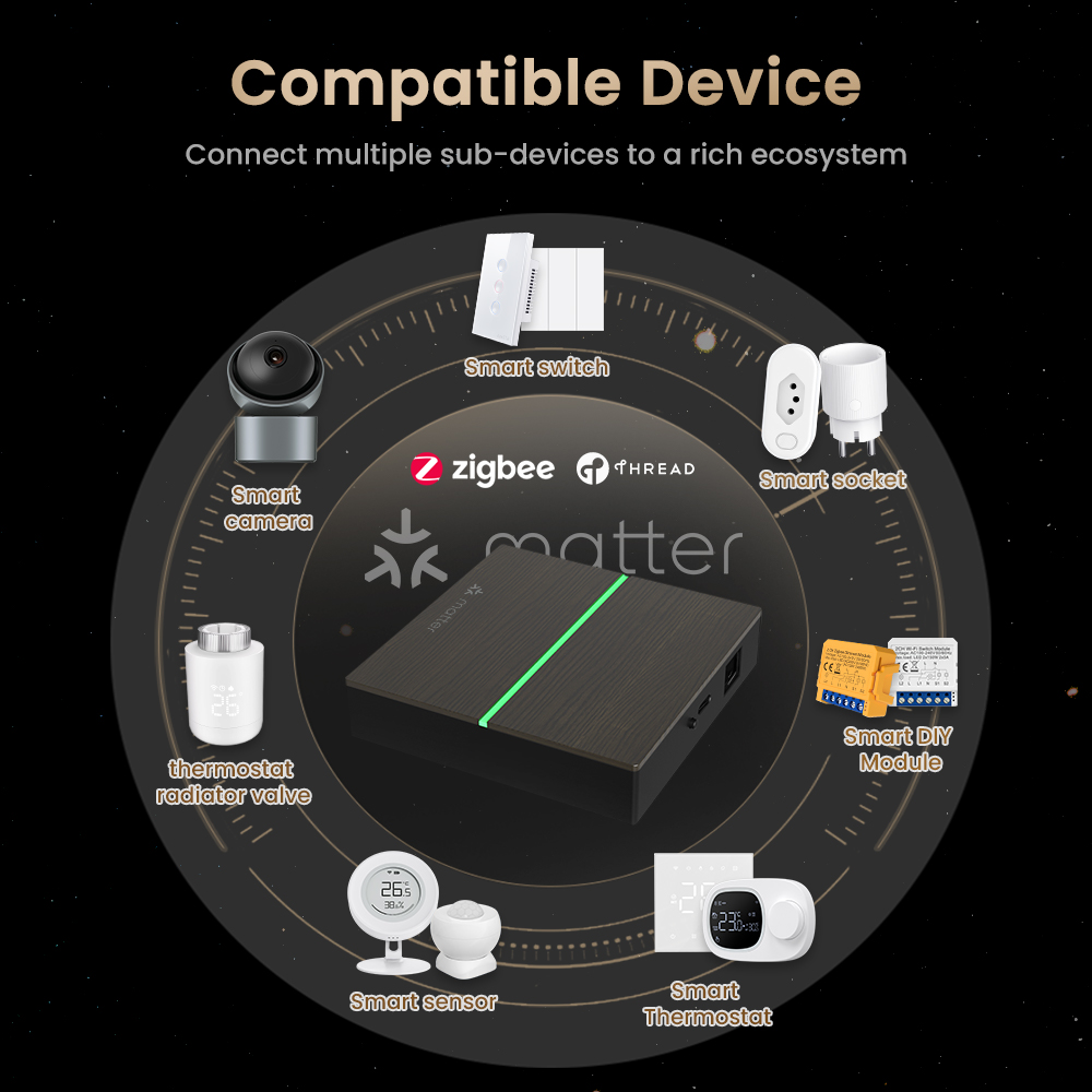 AVATTO Matter Smart Gateway Hu - Smart Home Living reseña y precio