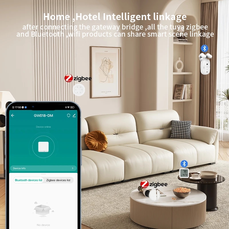 Hub Inteligente Multimodo ZigB - Smart Home Utilities reseña y precio