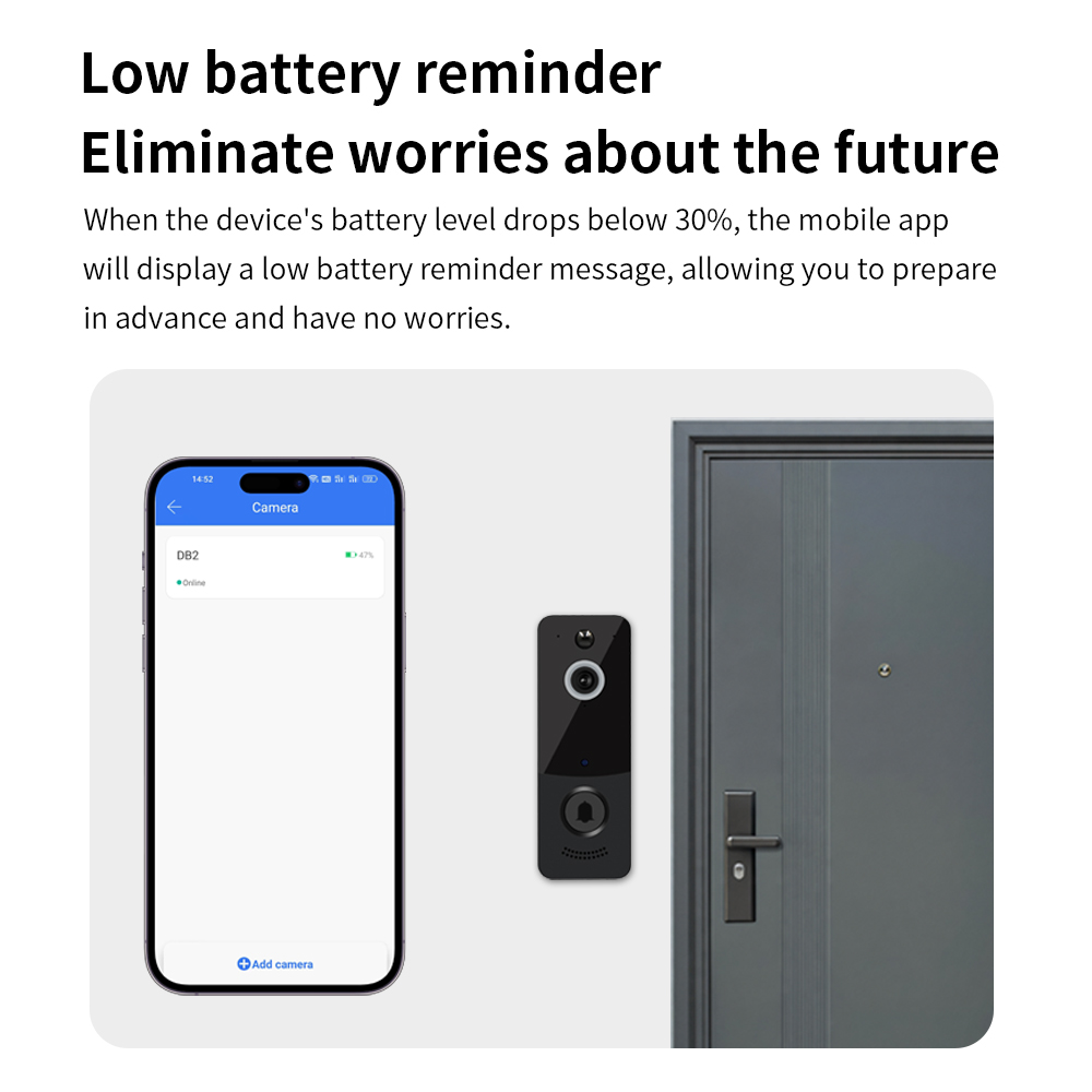 Timbre de puerta con vídeo WIF - Smart Home Video Doorphone Ezviz reseña y precio