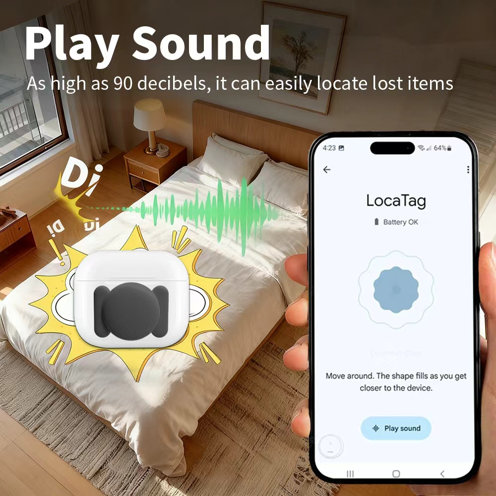 Localizador de Seguridad Andro - Smart Home Living reseña y precio