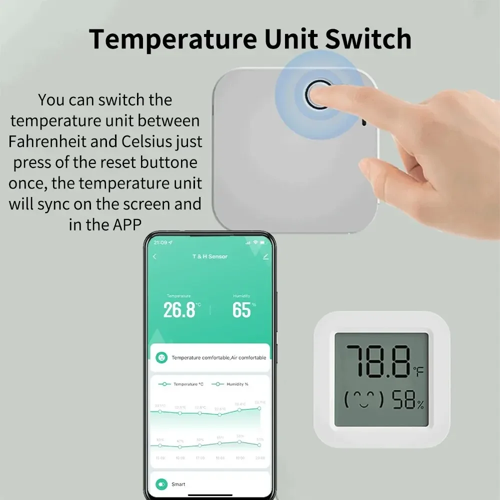 Sensor de temperatura y humeda - Smart Home Tablet reseña y precio
