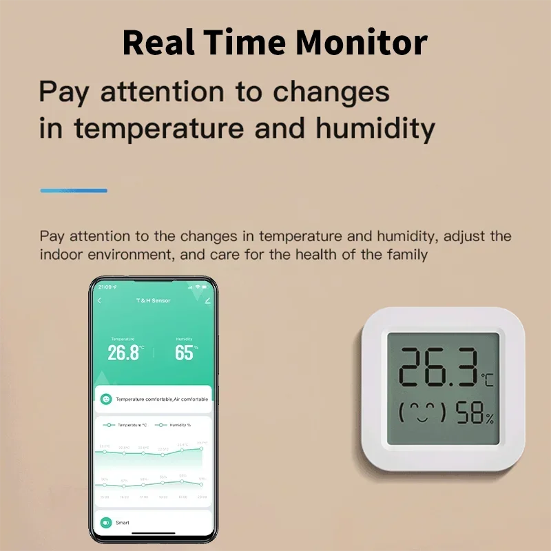 Sensor de temperatura y humeda - Smart Home Tablet reseña y precio