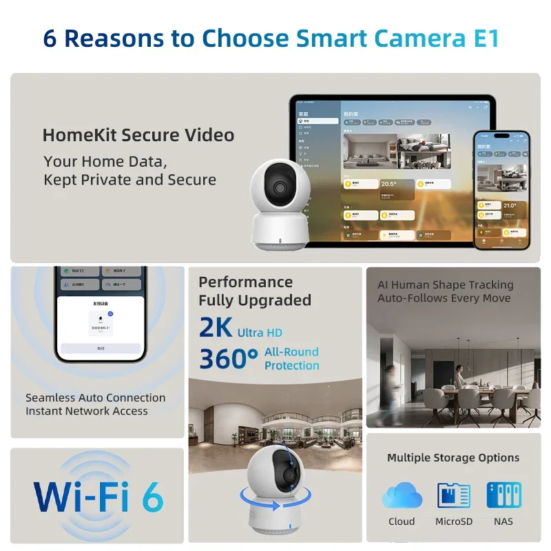 Cámara inteligente Aqara origi - Smart Home Tablet reseña y precio