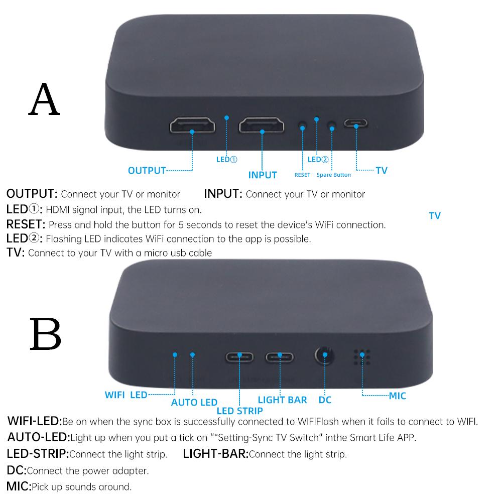 Caja de sincronización de pant - Smart Home Living Room reseña y precio