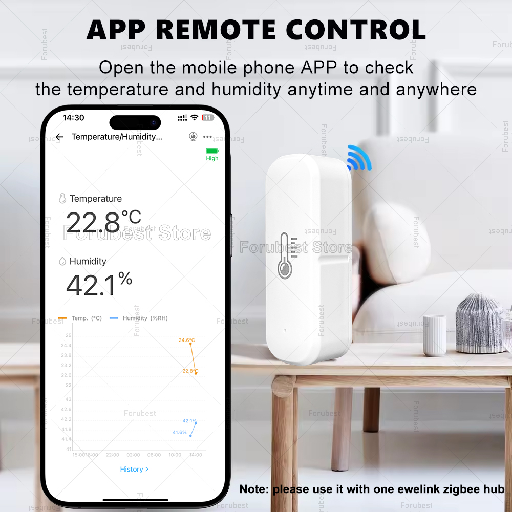 ZigBee-Sensor de temperatura y - Smart Home Tablet reseña y precio