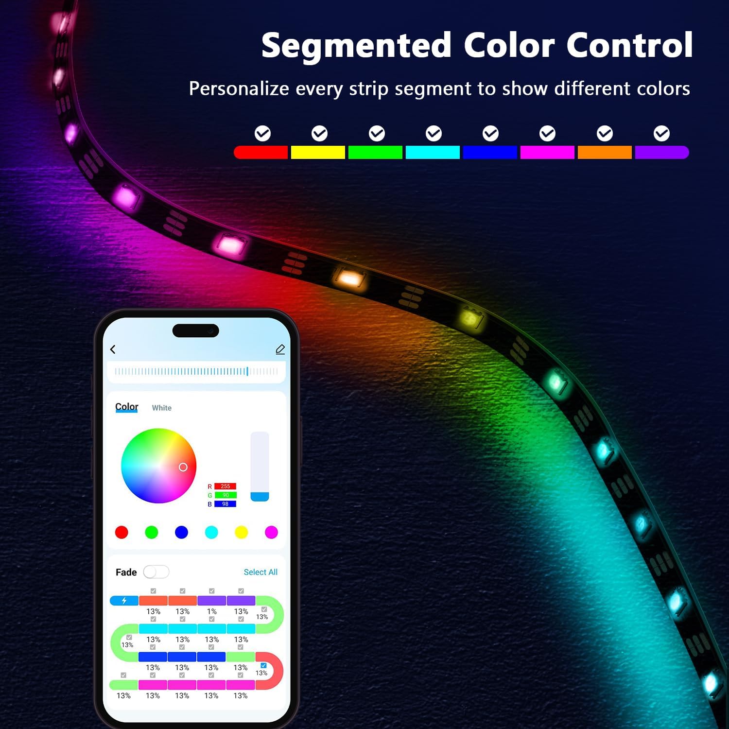 Tira de Luces LED RGBIC Inteli - Smart Home Living Room reseña y precio