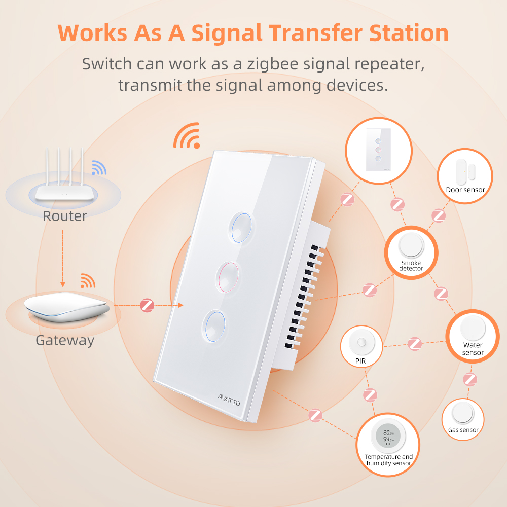AVATTO Interruptor de Luz Inte - Smart Home Matter reseña y precio
