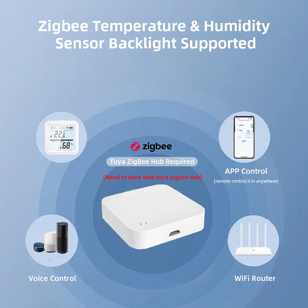 Tuya ZigBee Sensor de temperat - Smart Home Living reseña y precio