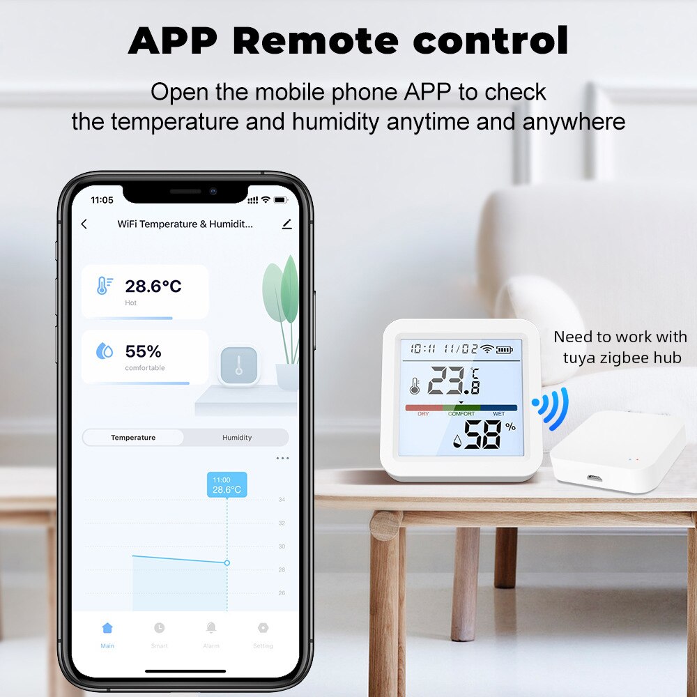 Tuya ZigBee Sensor de temperat - Smart Home Living reseña y precio