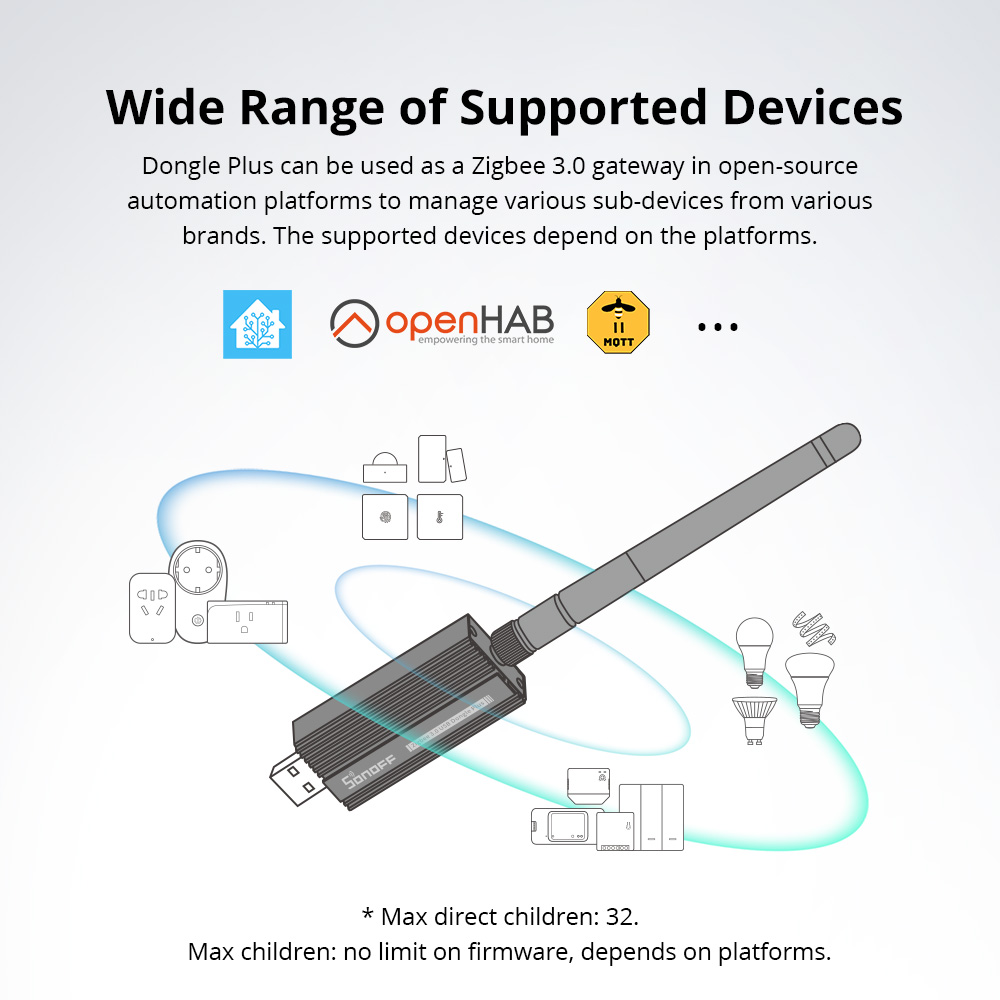 SONOFF ZBDongle-E Zigbee 3.0 U - Smart Home Vimar reseña y precio