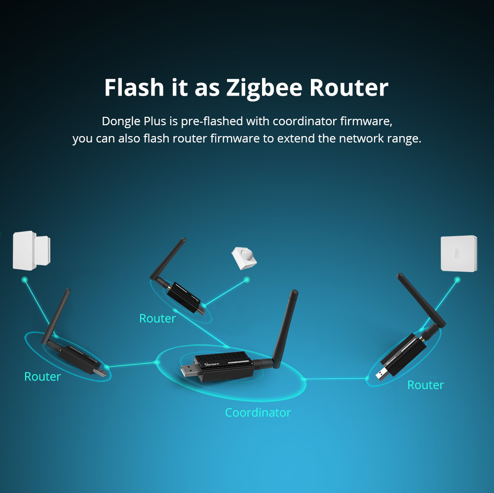 SONOFF ZBDongle-E Zigbee 3.0 U - Smart Home Vimar reseña y precio