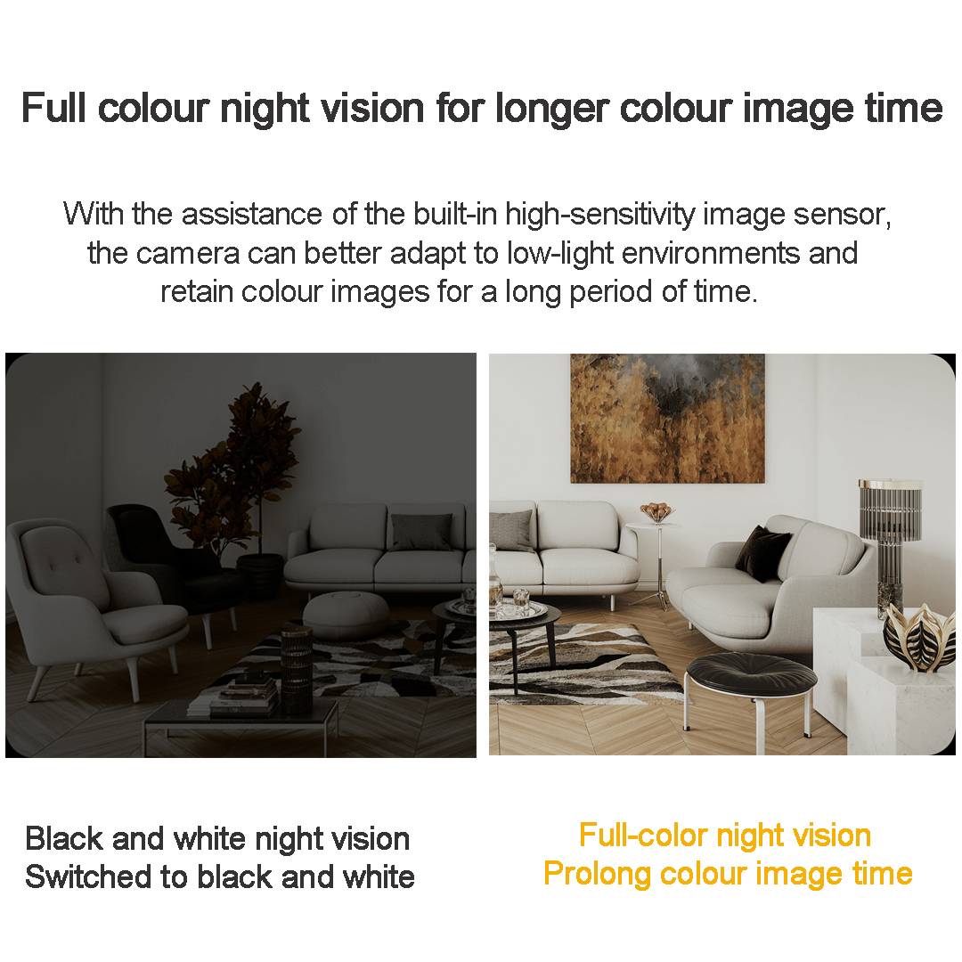 Cámara Inteligente Xiaomi C201 - Smart Home Yeelight reseña y precio