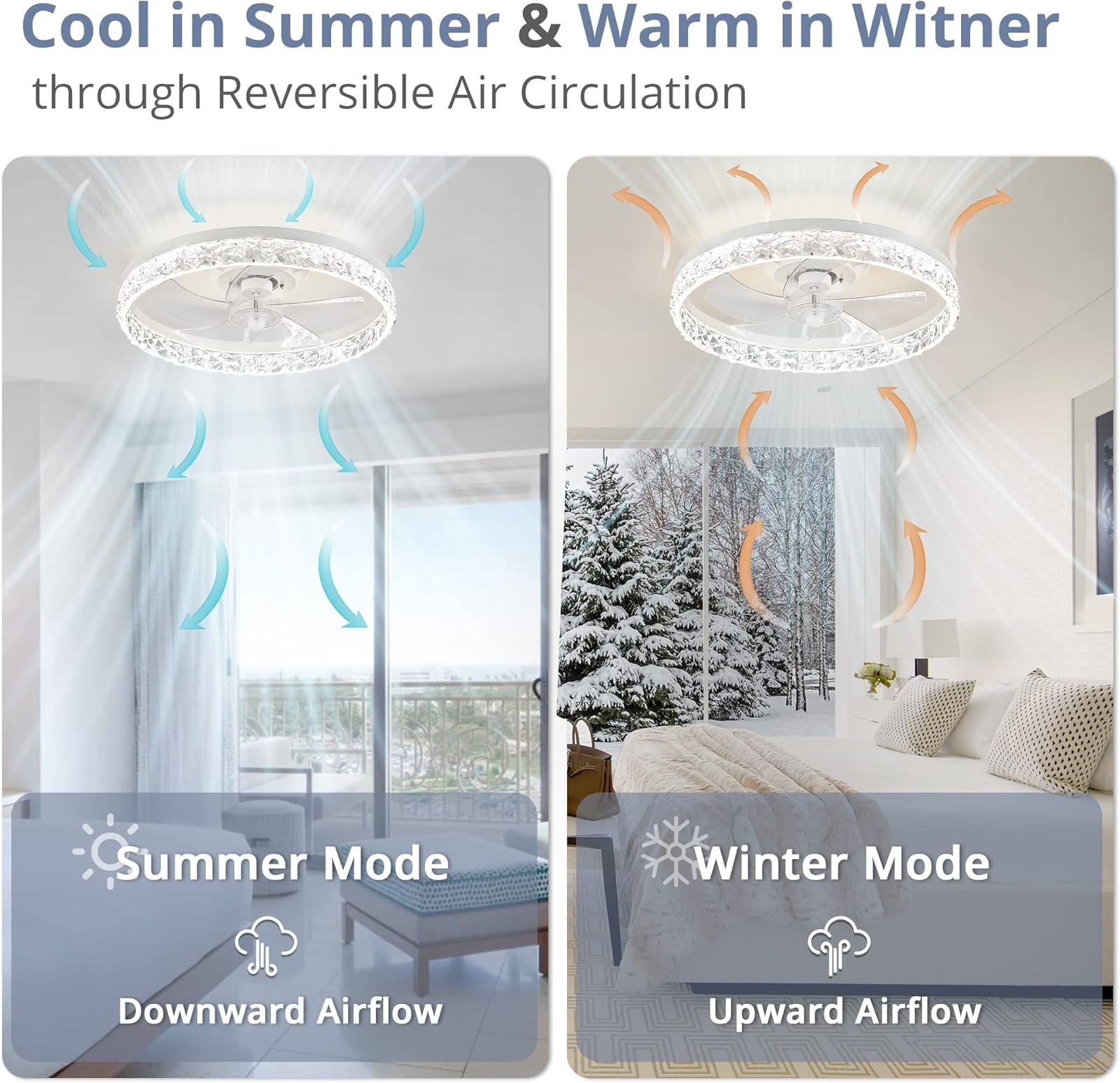 Ventilador de techo LED modern - Smart Home Living Room reseña y precio