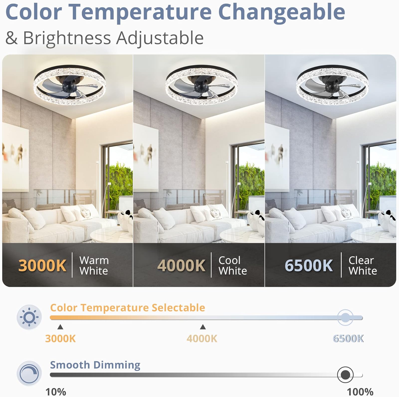 Ventilador de techo LED modern - Smart Home Living Room reseña y precio