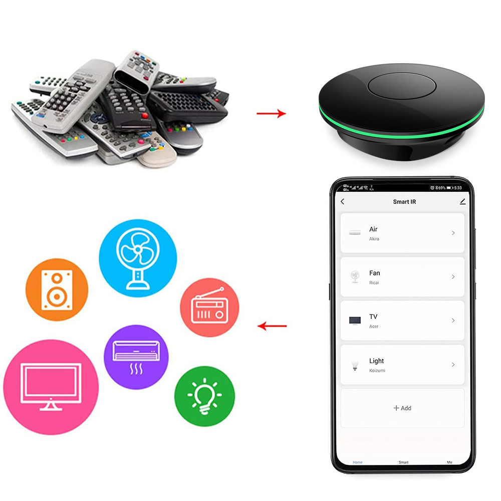 Control Remoto IR Wifi para TV - Smart Home Tablet reseña y precio