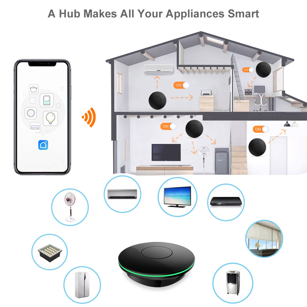 Control Remoto IR Wifi para TV - Smart Home Tablet reseña y precio