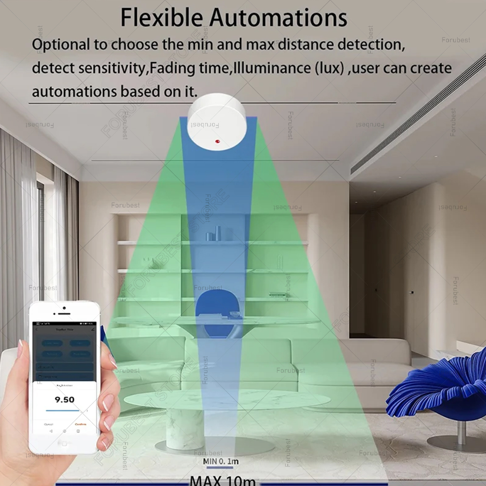 ZigBee Wifi MmWave presencia h - Smart Home Living reseña y precio