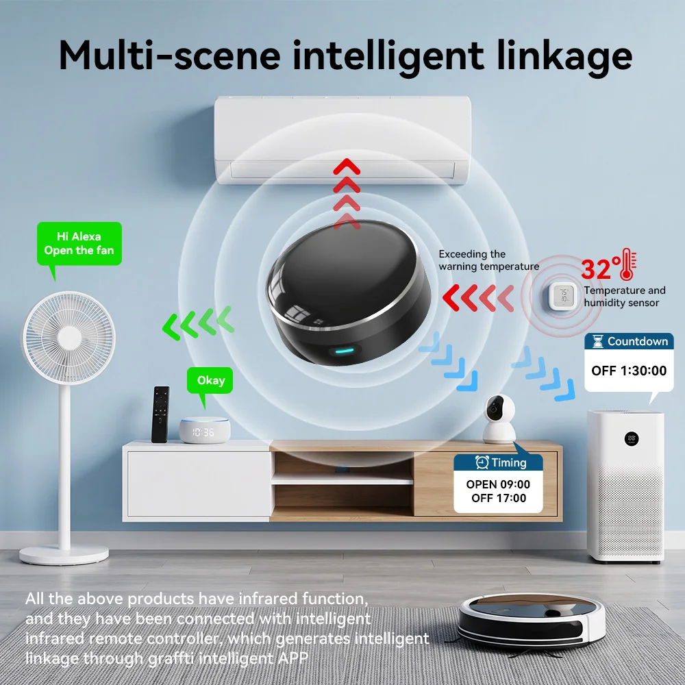 YFK Control Remoto Universal I - Smart Home Living reseña y precio