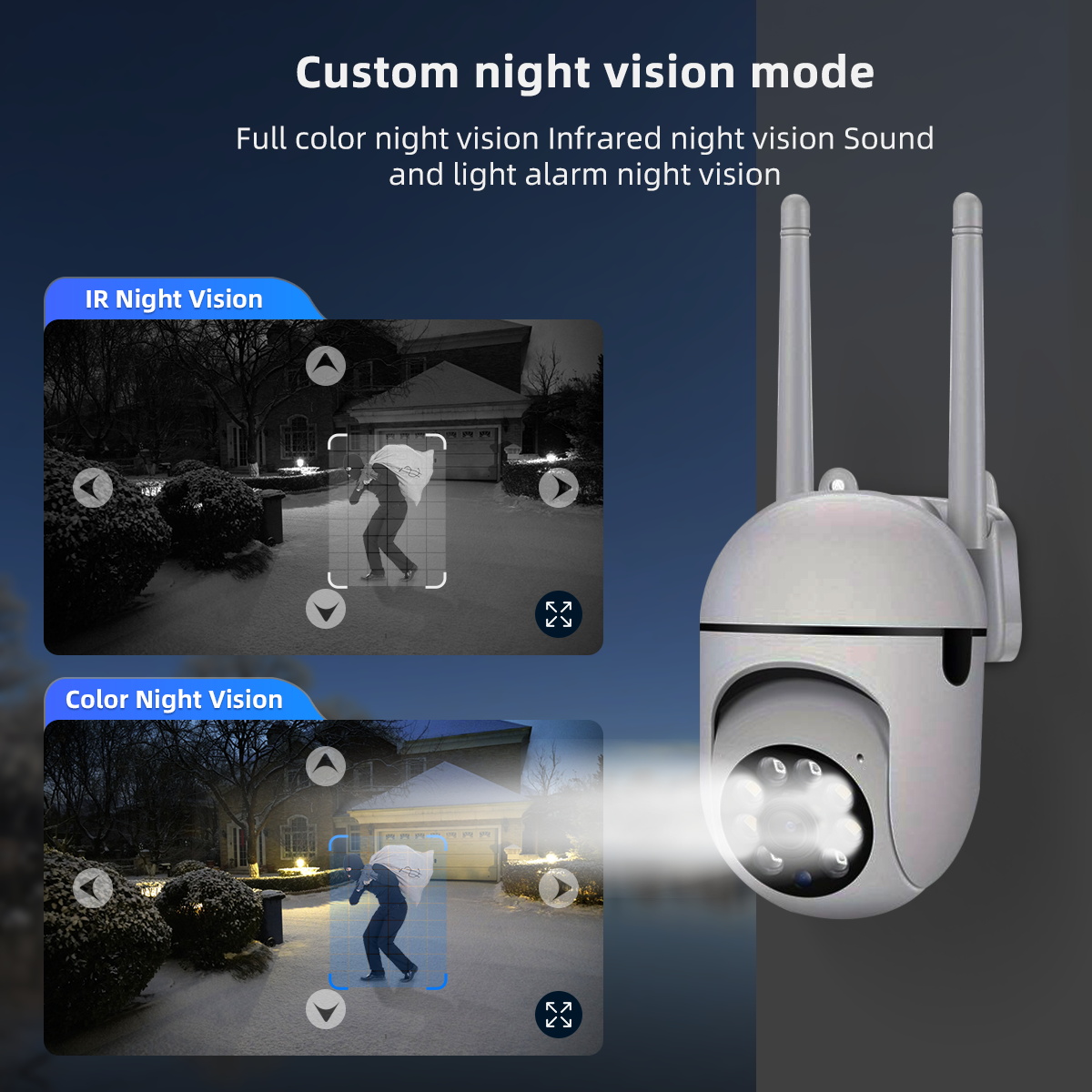 Cámara IP PTZ JOOAN 1296P, Cám - Smart Home Cctv Camera reseña y precio