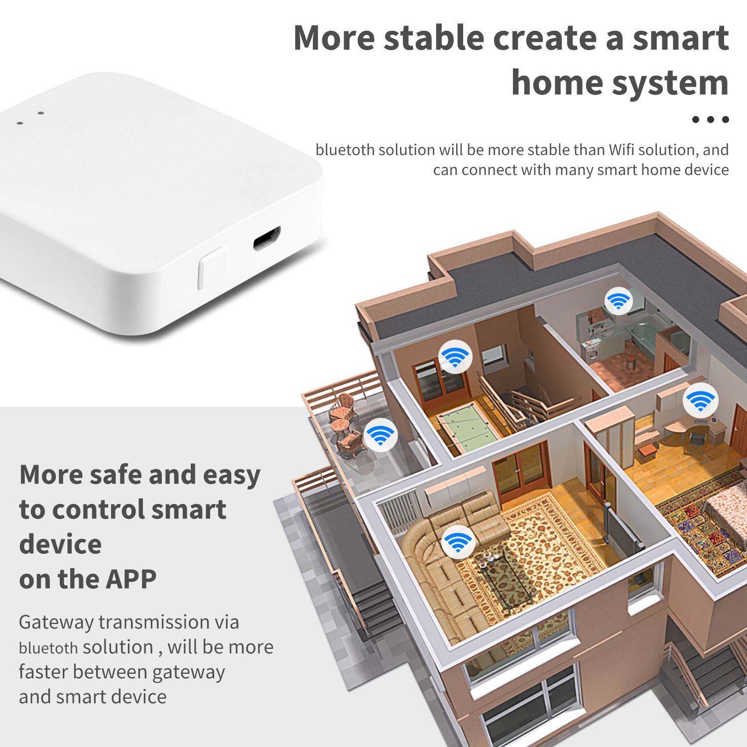 Tuya ZigBee Multi-mode Gateway - Smart Home Living reseña y precio