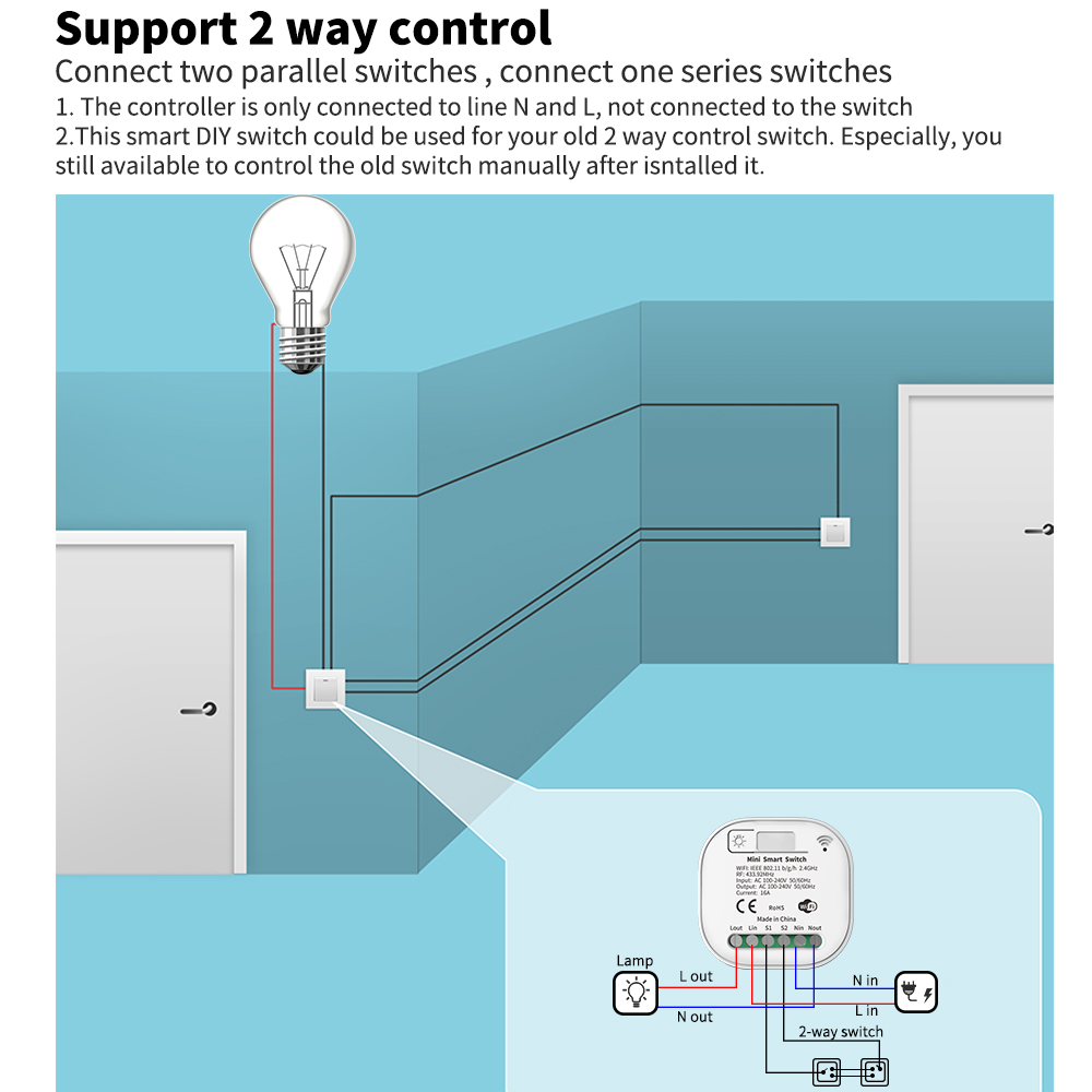 Interruptor de Luz Inteligente - Smart Home Matter reseña y precio