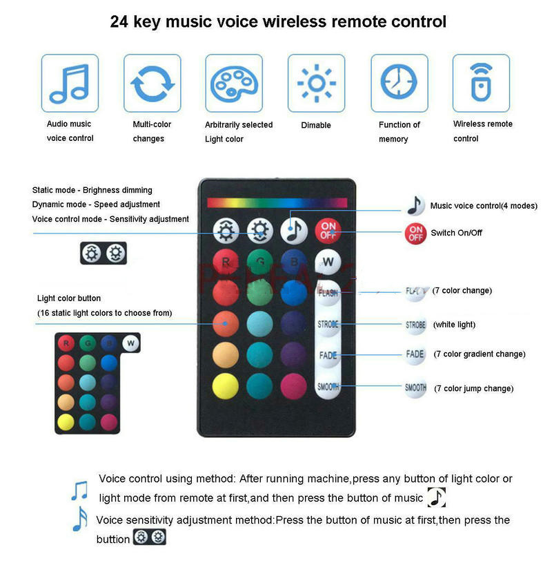 Control Remoto por Voz a travé - Smart Home Fibaro reseña y precio